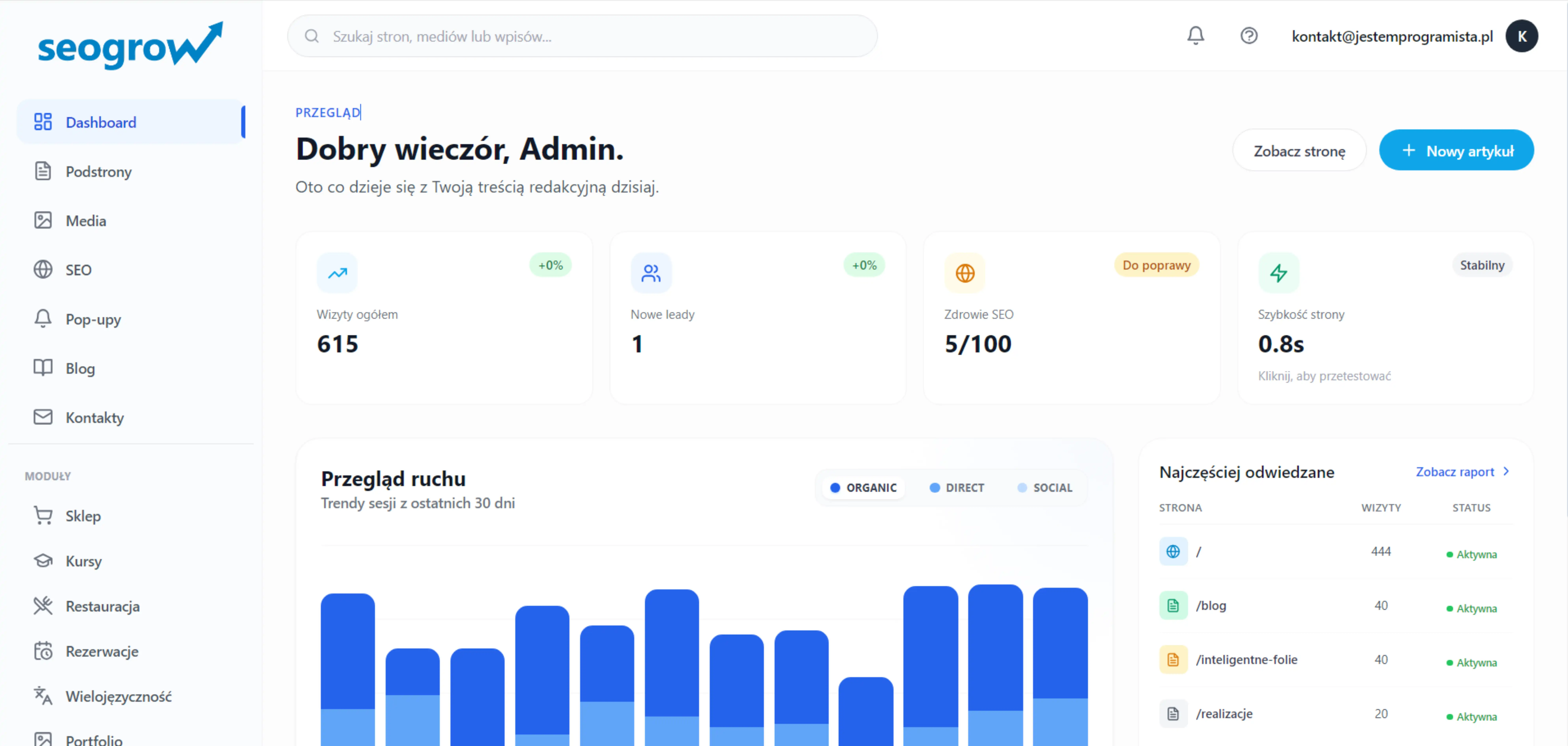 5 błędów technicznych, które osłabiają stronę mimo dobrego contentu
