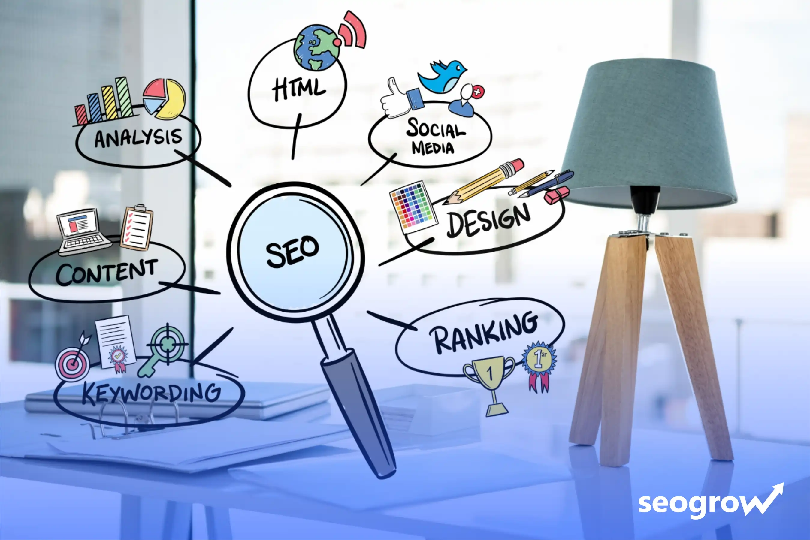 Jak pisać artykuły przygotowane pod SEO i leady