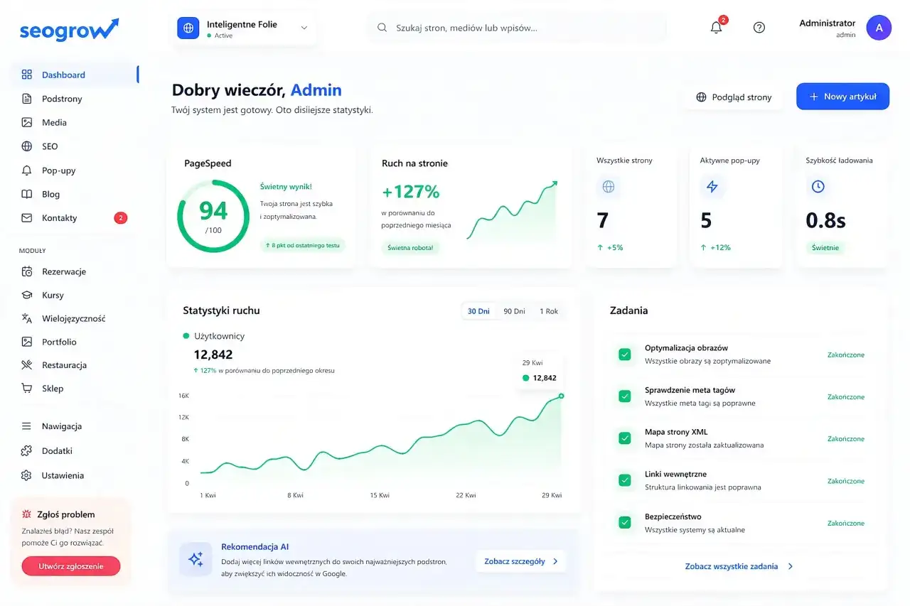 Panel CMS SeoGrow, podgląd kokpitu